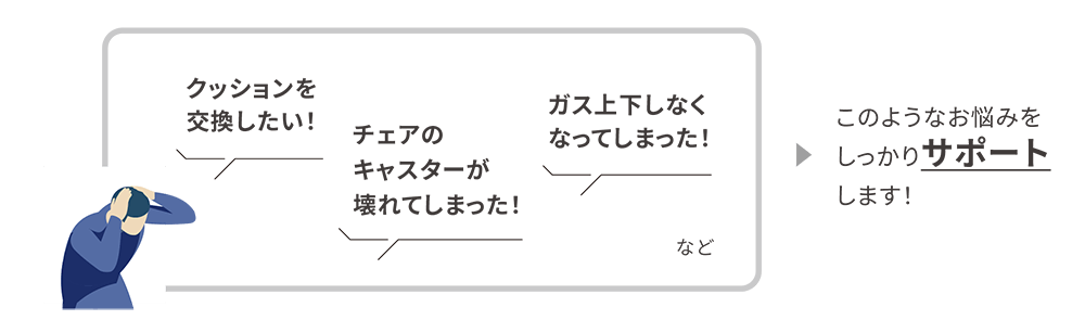 「クッションを交換したい」、「チェアーのキャスターが壊れてしまった」、「ガス上下しなくなってしまった」など、このようなお悩みをしっかりサポートします！